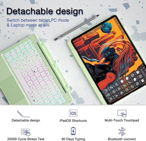 دوكو حافظة كيبورد مغناطيسية مع لوحة لمس متعددة وحامل بدعامة عائمة لجهاز ايباد برو 11 انش الجيل الرابع 2022/3-2021/2020/1st-2018 وايباد اير 10.9 انش الجيل الخامس والرابع in Kuwait