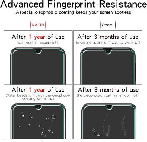 [عبوتان] واقي شاشة كاتين لهاتف سامسونج جالاكسي A10e A20e من الزجاج المقسى بدون فقاعات، صلابة 9، سهل التركيب in Kuwait