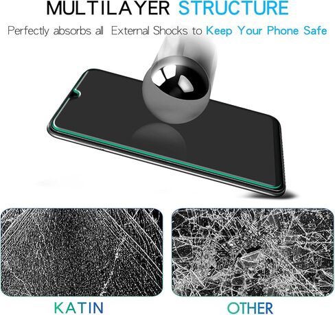 [عبوتان] واقي شاشة كاتين لهاتف سامسونج جالاكسي A10e A20e من الزجاج المقسى بدون فقاعات، صلابة 9، سهل التركيب in Kuwait