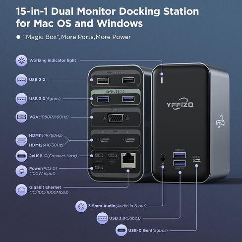 قاعدة شحن للكمبيوتر المحمول USB C ذات شاشة مزدوجة HDMI، قاعدة USB C 15 في 1 مع HDMI مزدوج، VGA، 6 USB C وكابل USB 60 وات، وفتحة SD TF ومنفذ RJ45 واوديو / ميكروفون، قاعدة USB C in Kuwait