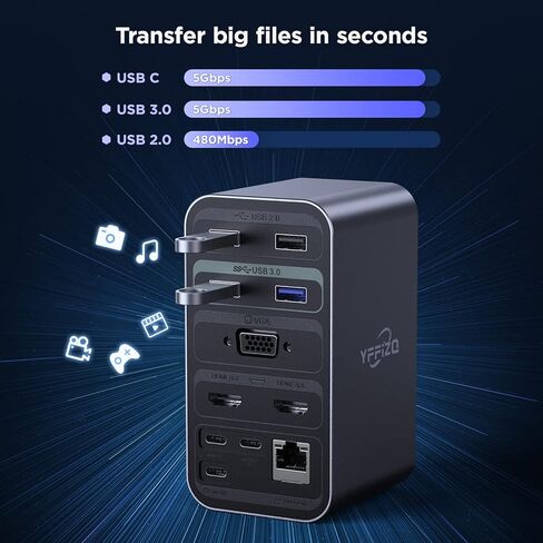 قاعدة شحن للكمبيوتر المحمول USB C ذات شاشة مزدوجة HDMI، قاعدة USB C 15 في 1 مع HDMI مزدوج، VGA، 6 USB C وكابل USB 60 وات، وفتحة SD TF ومنفذ RJ45 واوديو / ميكروفون، قاعدة USB C in Kuwait