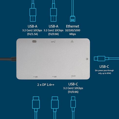 Kensington UH1450P شاشة مزدوجة 4K USB-C، ومحطات إرساء للكمبيوتر المحمول مع منافذ DisplayPort مزدوجة 1.4++، وشحن 85 وات لأجهزة Thunderbolt 3/4 وUSB-C، 2X USB-A 3.2، 1 منفذ USB-C (K36900WW) in Saudi Arabia
