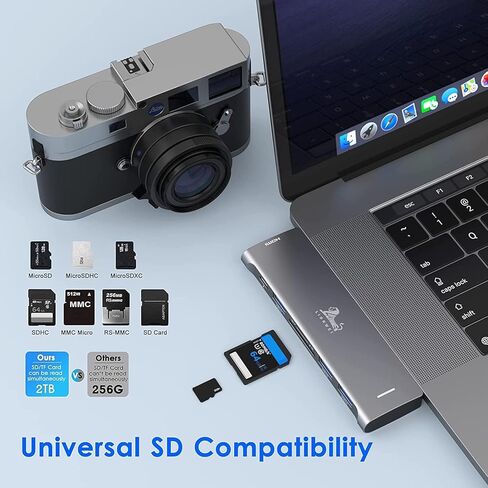 محول USB C Hub لجهاز MacBook Pro متعدد المنافذ مع 4K HDMI، 100W PD 40Gbps Thunderbolt 3، قارئ بطاقة SD/TF، ​​3 USB 3.0، دونجل متعدد المنافذ لجهاز MacBook Pro 2020 2019 2018 2017 2016 in Kuwait