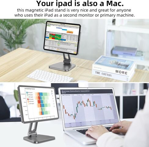 حامل مغناطيسي لجهاز iPad Pro بشاشة مقاس 12.9 بوصة من الجيل الثالث والرابع والخامس من XUNMEJ حامل حامل للكمبيوتر اللوحي حديث دوار أبل قابل للطي وقابل للتعديل من الألومنيوم لأجهزة iPad (فضي) in Saudi Arabia