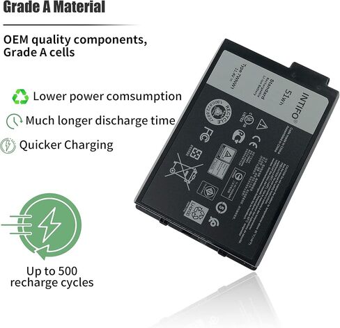 بطارية كمبيوتر محمول INTIFO 51Wh 7WNW1 متوافقة مع Dell Latitude 5420 5424 7424 Rugged Extreme Series Notebook 0GK3D3 GK3D3 0DMF8C DMF8C 06NNCF 6NNCF 0DP3KF DP3KF [11.4V 51Wh 3-Cell] in Kuwait