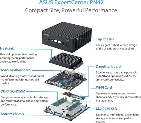 كمبيوتر مكتبي ASUS PN42-BBFN1000X1TD N100/BT5.2/65W/3Y/BK/VESA/BB، أسود in Kuwait