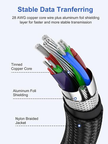 USB 3.0 Cable 1FT 2-Pack, Short USB A Male to Male Cable in Saudi Arabia