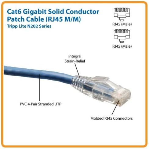 Tripp Lite Cat6 Gigabit Solid Conductor Snagless Patch Cable (RJ45 M/M ) - Blue, 25-ft.(N202-025-BL) in Saudi Arabia