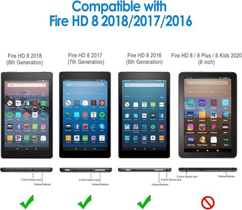 حافظة JETech لجهاز Amazon Fire HD 8 Tablet (الجيل الثامن / السابع / السادس - إصدار 2018، 2017 و2016) غطاء ذكي مع خاصية النوم/الاستيقاظ التلقائي (أسود) in Saudi Arabia