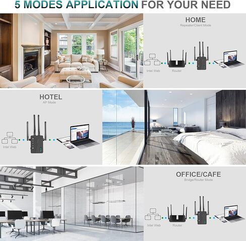 WiFi Extender Internet Booster and Signal Amplifier up to 9882 sq.ft - 4X Faster Long Range Coverage Wi-Fi Repeater for Home - with Ethernet Port & AP Mode, Support 40 Devices in Kuwait