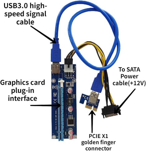 فناياما وصلة بطاقة رسومات بمنفذ الملحقات الإضافية السريع لجهاز تعدين وحدة معالجة الرسومات الجرافيكية، وصلة وحدة معالجة الرسومات الجرافيكية لتعدين الايثريوم، بطاقة رافع، تعدين عملات وحدة معالجة in Kuwait