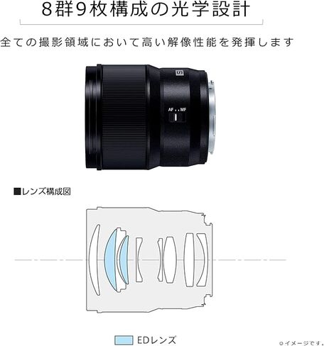 Panasonic S-S85 LUMIX S 85mm F1.8 Lens for Leica L-Mount in Kuwait