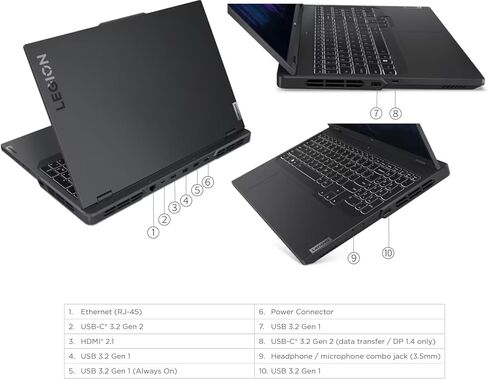 Lenovo Legion Pro 5i 16 بوصة WQXGA (2560 x 1600) كمبيوتر محمول للألعاب - i9-13900HX (24-Core) معالج GeForce RTX 4060 (TGP 140W)، Win 11 Home، مع لوحة ماوس (ذاكرة الوصول العشوائي 32 جيجابايت | 2 تيرابايت PCIe SSD) in Saudi Arabia