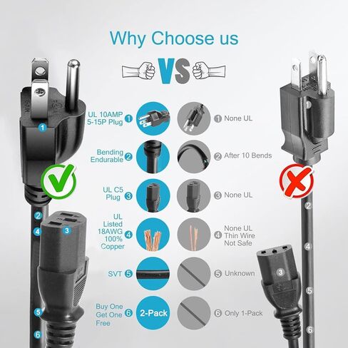 HKY 2-Pack 3 Prong Power Cable AC في سلك الطاقة منفذ مقبس كابل توصيل الرصاص متوافق مع EF ECOFLOW/jackery 1500 2000 / Bluetti EB3A محطة الطاقة المحمولة Marshall/Combo Amplifier DJ المتحدث in Saudi Arabia