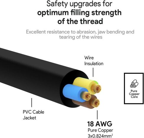 HKY 2-Pack 3 Prong Power Cable AC في سلك الطاقة منفذ مقبس كابل توصيل الرصاص متوافق مع EF ECOFLOW/jackery 1500 2000 / Bluetti EB3A محطة الطاقة المحمولة Marshall/Combo Amplifier DJ المتحدث in Saudi Arabia