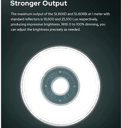 Godox SL60 SL60IIBi w/60cm Softbox+2.8m Light Stand, 75W Led Video Light 11 FX Effects CRI≥96 TLCI≥97 CCT 2800K-6500K 2.4GHz Wireless/Bluetooth Control for Broadcasting, YouTube, Wedding Photography in Kuwait