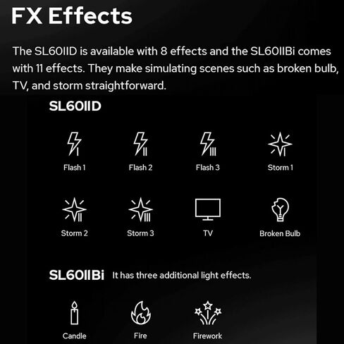 Godox SL60 SL60IIBi w/60cm Softbox+2.8m Light Stand, 75W Led Video Light 11 FX Effects CRI≥96 TLCI≥97 CCT 2800K-6500K 2.4GHz Wireless/Bluetooth Control for Broadcasting, YouTube, Wedding Photography in Kuwait