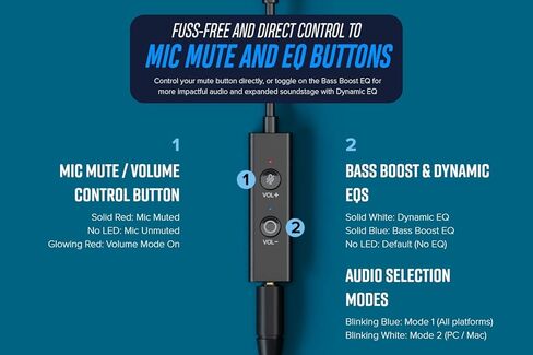 اللعب بمكبر الصوت الإبداعي! 4 محول صوت USB-C خارجي عالي الدقة ومحول صوت لأجهزة PS، والكمبيوتر الشخصي، وMac (متجدد) in Kuwait