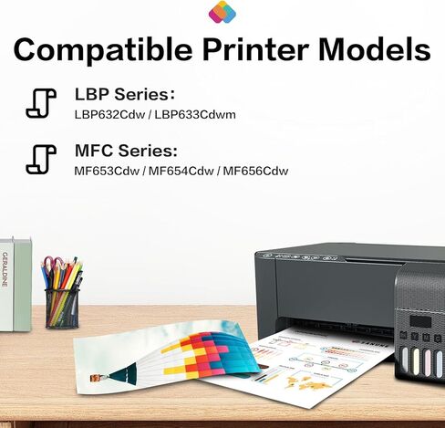 SANUNE CRG-067H بديل حبر عالي الإنتاجية لمجموعة خراطيش الحبر Canon 067 H، متوافقة مع طابعة Canon Color imageCLASS MF656Cdw LBP632Cdw LBP633Cdw MF653Cdw (1 أسود/سماوي/أرجواني/أصفر) in Kuwait