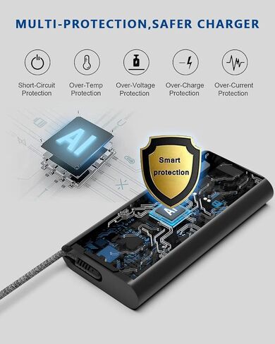 65W USB-C Chromebook Charger for HP Chromebook 14 X360 /Spectre x360/ HP Envy x360 ZBook Firefly G9 HP Elite Dragonfly G2 Type C Power Supply Cord in Kuwait