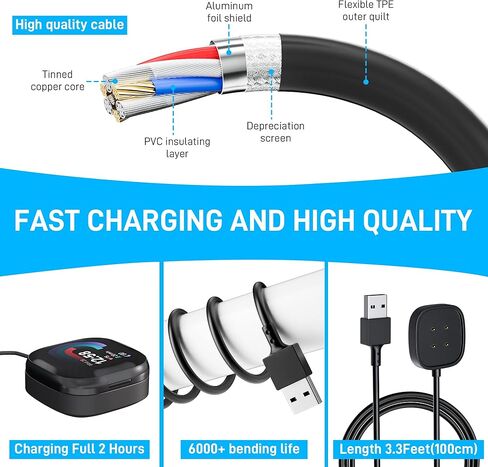 مجموعة ملحقات كابل الشحن GLDRAM لـ Fitbit Charge 5، كابل سريع الامتزاز المغناطيسي مع مفتاح إعادة الضبط، قطعتان من حافظة حماية TPU الشاملة للشاشة، كابل 3.3 قدم، منفذ USB in Kuwait