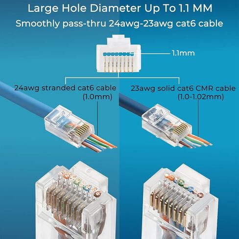 موصل Rapink Cat6 RJ45 يمر عبر 50 حزمة، قابس UTP Ethernet RJ45 ممتاز، أطراف RJ45 ذهبية لكابل الشبكة الصلبة والمجدول Cat6 in Kuwait