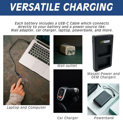 بطارية Wasabi Power USB لباناسونيك DMW-BLK22 مع شحن سريع USB-C in Saudi Arabia