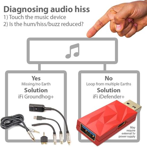 iFi iDefender+ USB Audio Ground Loop Eliminator (Type C > A) in Kuwait