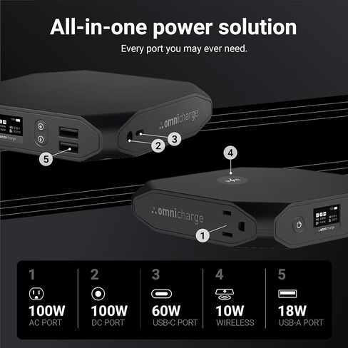 Omni 20+ Bundle AC/DC/USBC Power Bank - حزمة مع حافظة واقية وشاحن سريع | شاحن محمول لأجهزة الكمبيوتر المحمولة: MacBook Pro/iPad/Dell/Surface | الأجهزة الذكية: آيفون/سامسونج/دي جي آي/كانون/نيكون/DSLR in Kuwait
