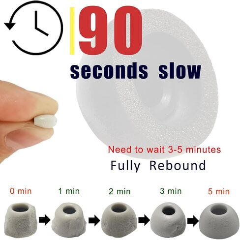 أطراف أذن من الإسفنج الذكي من Luckvan لسماعات Galaxy Buds FE/Galaxy Buds 2/Galaxy Buds+أطراف أذن تناسب سماعات أذن Samsung Galaxy تناسب علبة الشحن باللون الأرجواني، 3 أزواج LMS in Kuwait