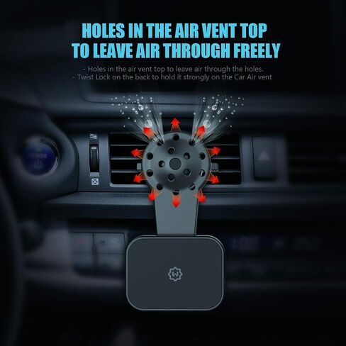 WixGear Universal Air Vent Twist Hole Magnetic Phone Holder for Car, for All Cell Phones with Fast Swift-Snap Technology, Will Not Block Air Vent Flow - for Vertical and Horizontal Vent in Saudi Arabia