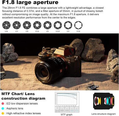 VILTROX 25mm F1.7 Air FE Pocket Dispo Lens AF F/1.7 E-Mount Portable Shot for Sony Beginner's Lens Auto Fcous APS-C Large Aperture Prime FE Lenses in Kuwait