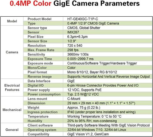 كاميرا HTENG VISHI GigE Ethernet 1.3MP 1/2 بوصة ملونة كاميرا صناعية رؤية عالمية مصراع كاميرا C-الفم مستشعر 1280X1024 91FPS in Kuwait