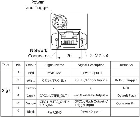 كاميرا HTENG VISHI GigE Ethernet 1.3MP 1/2 بوصة ملونة كاميرا صناعية رؤية عالمية مصراع كاميرا C-الفم مستشعر 1280X1024 91FPS in Kuwait