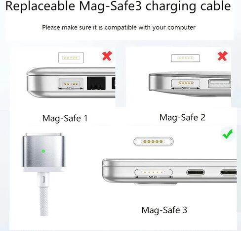 كيبل شحن سريع 140 واط USB C الى مغناطيسي 3 لاجهزة ماك بوك اير (M2 و2023 و2022) وماك بوك برو 16 انش و14 انش (2023، M2)، ماك بوك برو (16 انش، M2، 2022)، 14 انش و16 انش ماربوك برو (2023) 21), 2.2.), 0 in Kuwait