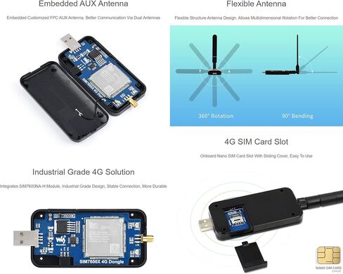 Waveshare SIM7600NA-H 4G DONGLE مع هوائي اتصالات 4G من الدرجة الصناعية ومحيط تحديد المواقع GNSS لأمريكا الشمالية in Kuwait