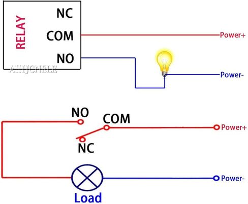 وحدة تتابع القناتين 5 فولت من راسبي لجهاز ARM PIC AVR DSP DC 5V مع لوحة توسيع أوبتوبلر منخفضة المستوى in Kuwait