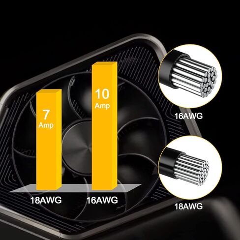 16AWG GPU VGA 8 Pin PCIE Splitter to Dual 8 Pin(6+2) Power Adapter Cable,Pci Express Graphics Card GPU 8Pin Extension Power Sleeved Cable 9inch 1 Pack in Kuwait