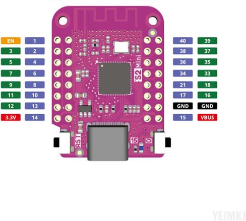 5pcs ESP32 S2 Mini V1.0.0 WiFi Board Based ESP32-S2FN4R2 ESP32-S2 4MB Flash 2MB PSRAM Type-C USB Connect Mini Module for MicroPython in Saudi Arabia