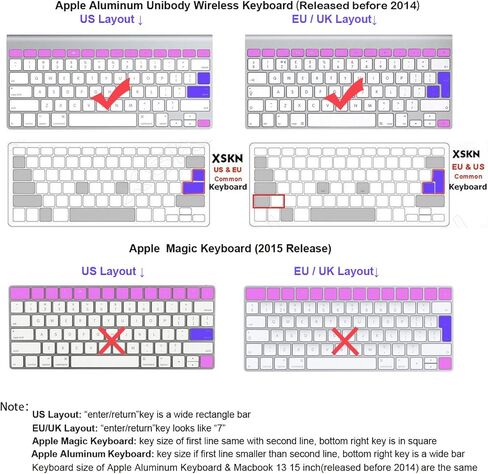 XSKN MacBook Shortcuts Design Series Adobe Hotkey MacBook Hot Keys سيليكون غطاء لوحة مفاتيح الكمبيوتر المحمول لجهاز MacBook 13" MacBook 13" 15" 17"، تخطيط أمريكي وأوروبي (Photoshop) in Saudi Arabia