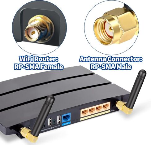 Bingfu Mini Dual Band WiFi 2.4 جيجا هرتز 5 جيجا هرتز 5.8 جيجا هرتز MIMO RP-SMA ذكر هوائي الزاوية اليمنى (2 حزمة) لمحول USB بلوتوث FPV الكمبيوتر PCIe بطاقة واي فاي راوتر كاميرا احتياطية لاسلكية in Kuwait