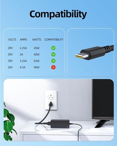 شاحن USB C 65 وات مناسب لجهاز Lenovo IdeaPad Flex 5 14IAU7، IdeaPad 5 15ABA7، Flex 7 14IAU7، Yoga Slim 7 Pro 14IAP7 محول تيار متردد لإمداد الكمبيوتر المحمول in Saudi Arabia