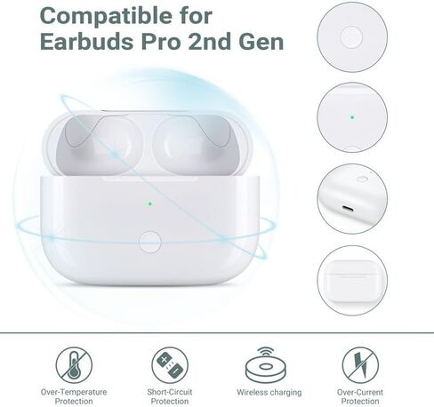 Wireless Charging Case Replacement Compatible with AirPod Pro, AirPods Pro Charging Case with Bluetooth Pairing Sync Button, White(Earbuds Not Included) in Saudi Arabia
