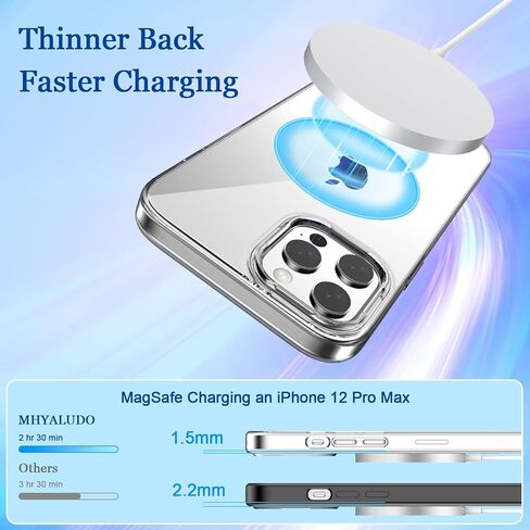 iPhone 12 Pro Max Case Cover Compatible with Magsafe, with 2X Screen Protector & 2X Camera Lens Protector, Hard PC & TPU Military Grade Shockproof for iPhone 12 Pro Max 6.7", Acorn Snail in Kuwait