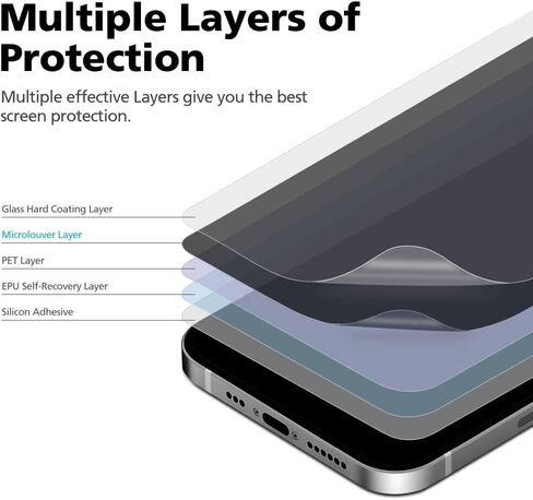 DIACUBE [2+2 Pack] لهاتف Samsung Galaxy Z Fold 3 واقي شاشة مضاد للتجسس للخصوصية، قطعتان من الداخل + قطعتان أماميتان من فيلم هجين EPU مرن ممتاز، شفاء ذاتي، صديق للحافظة، سهل التركيب باستخدام أداة المحاذاة in Kuwait