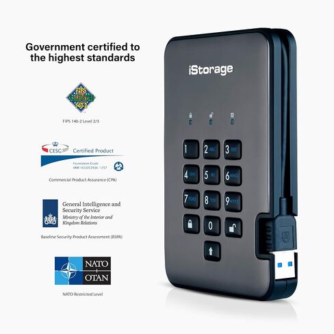 iStorage diskAshur PRO2 Secure encrypted SSD C-X Range (1TB) in Saudi Arabia