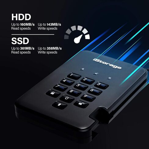 iStorage diskAshur PRO2 Secure encrypted SSD C-X Range (1TB) in Saudi Arabia