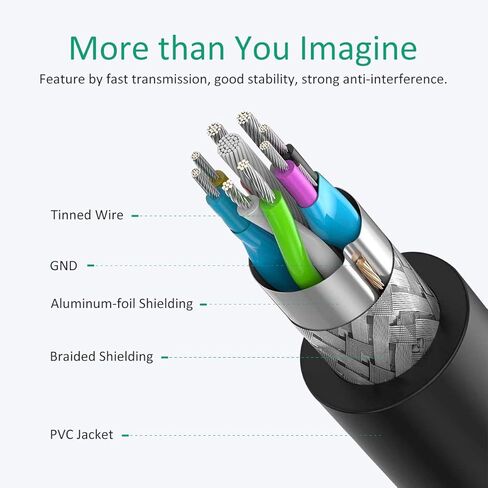 كيبل تمديد USB بزاوية قائمة من في سي زد اتش اس، كيبل وصلة USB 3.0 قصير بطول 1 قدم بزاوية قائمة 90 درجة USB 3.0 ذكر الى انثى بزاوية يسرى ويمنى واحد لكل منهما in Kuwait