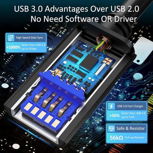 كيبل تمديد USB بزاوية قائمة من في سي زد اتش اس، كيبل وصلة USB 3.0 قصير بطول 1 قدم بزاوية قائمة 90 درجة USB 3.0 ذكر الى انثى بزاوية يسرى ويمنى واحد لكل منهما in Kuwait