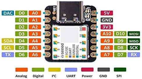 Seeed Studio XIAO SAMD21 أصغر متحكم Arduino يعتمد على SAMD21n مع واجهات غنية للأجهزة القابلة للارتداء، متوافق مع Arduino IDE بنسبة 100%، مصمم للمشاريع التي تحتاج إلى Arduino Micro، 3 قطع. in Kuwait